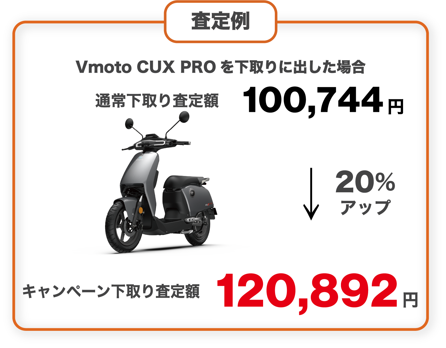 査定例
