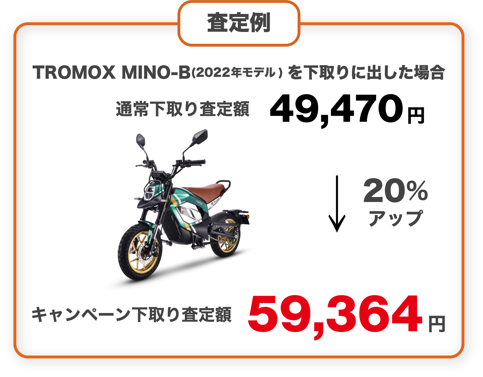 査定例