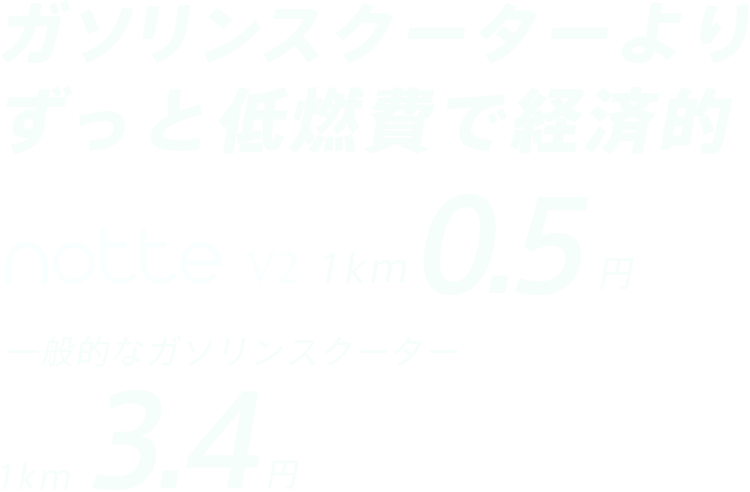 ガソリンスクーターよりずっと低燃費で経済的